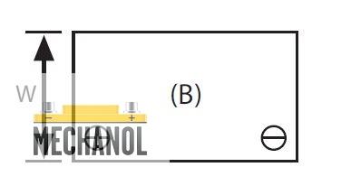 Baterie Banner Stand by Bull Bloc SBV 12-70  12V 70Ah